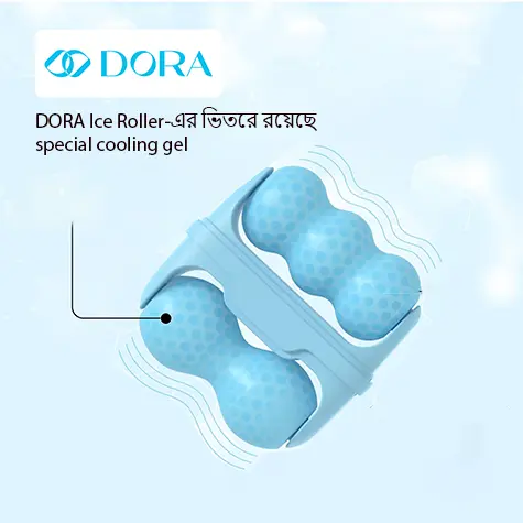 ice-roller-feature-image-1